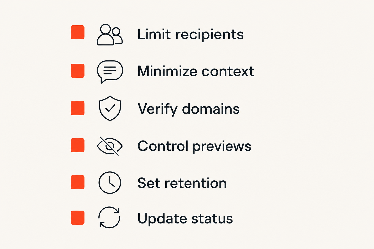 Checklist of controls that prevent coupon sharing failures