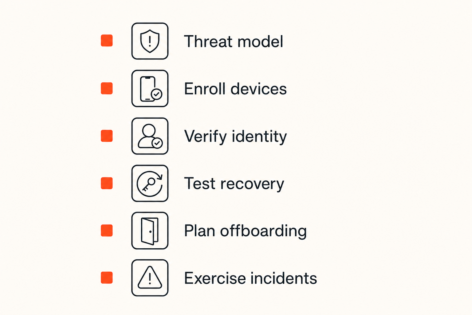 Secure messaging deployment checklist covering identity, devices, recovery, and response