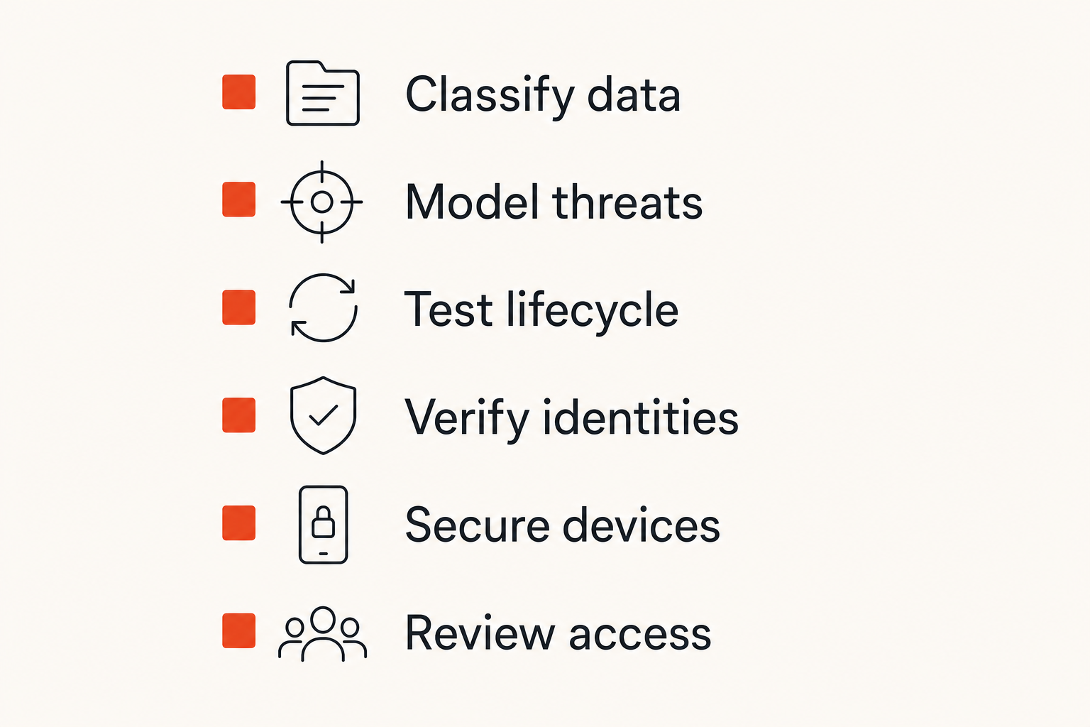 Secure messaging deployment checklist