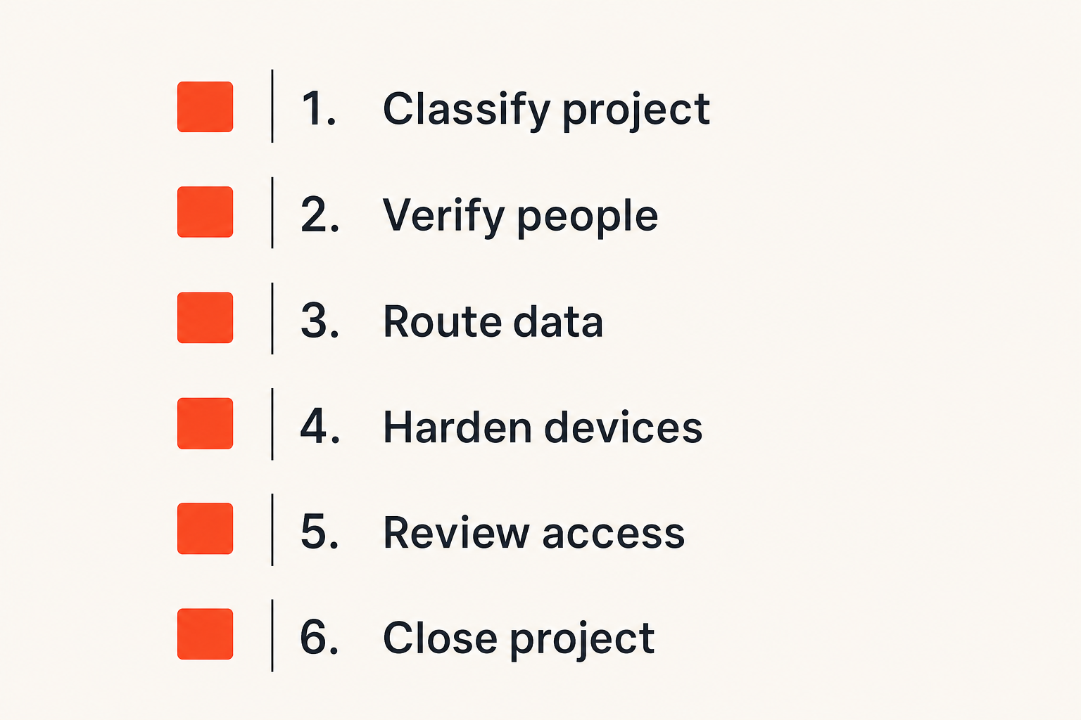 Checklist for implementing a secure freelance messaging workflow