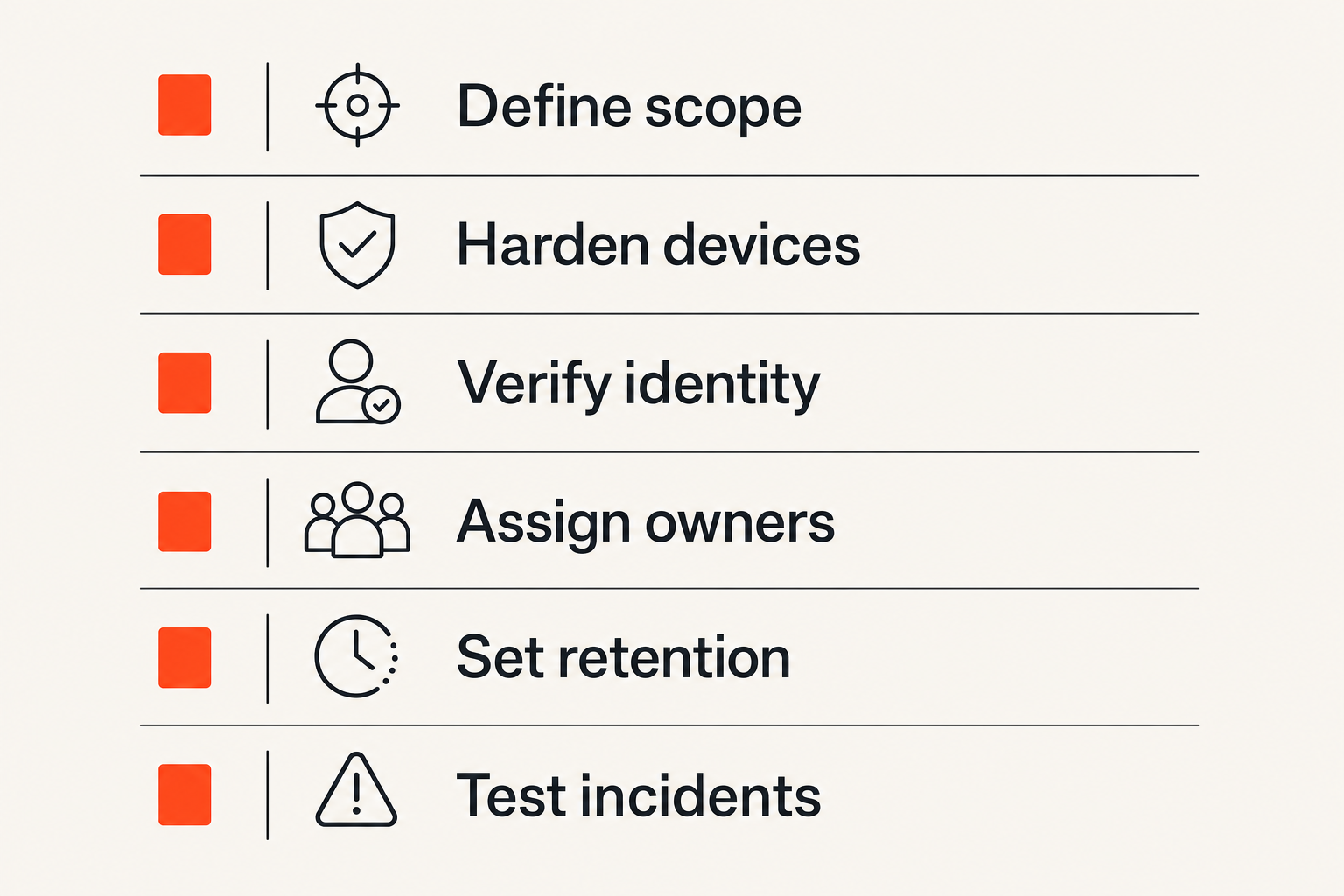Checklist for rolling out Signal securely to a team
