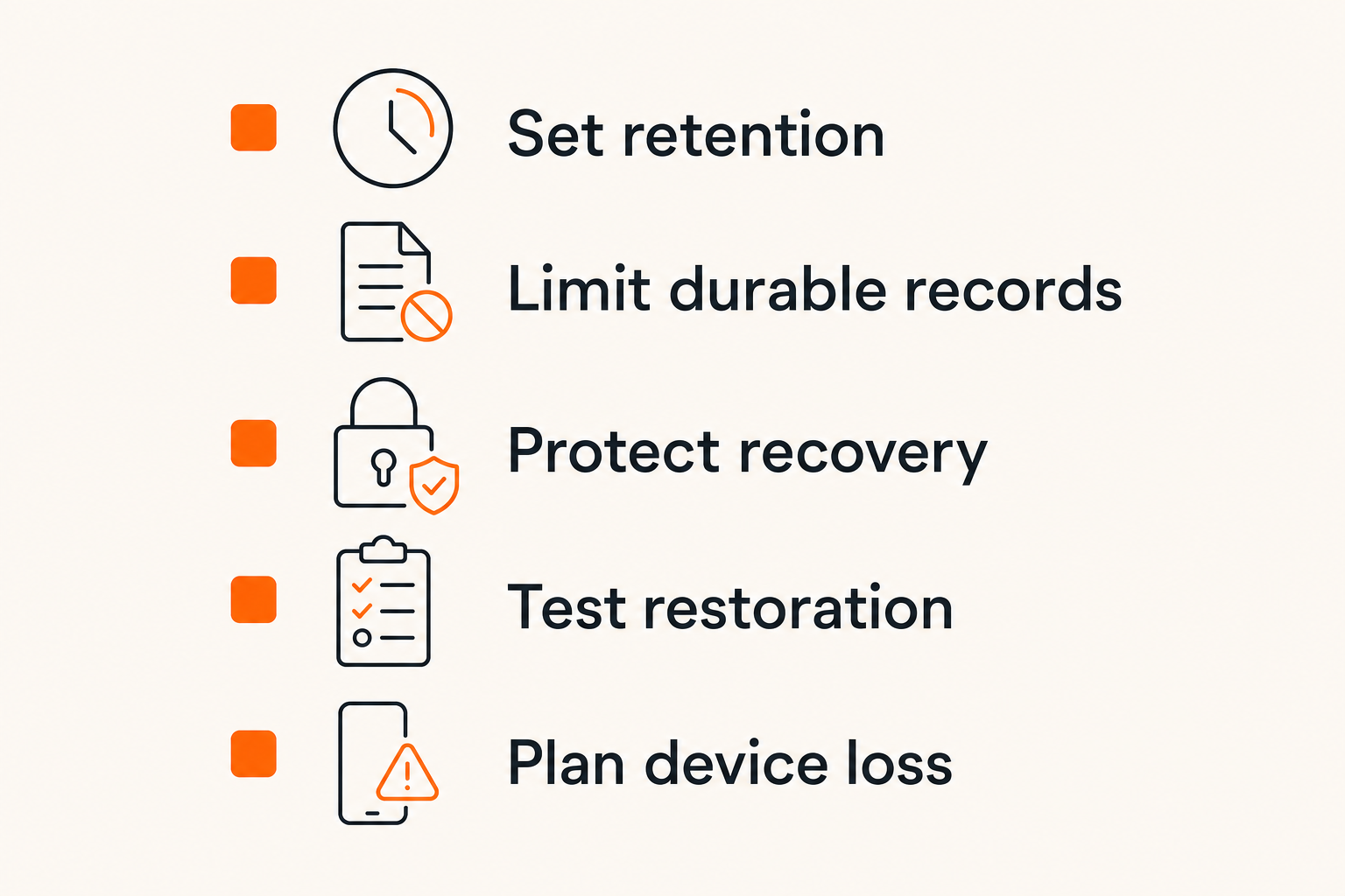 Checklist for secure message retention and recovery