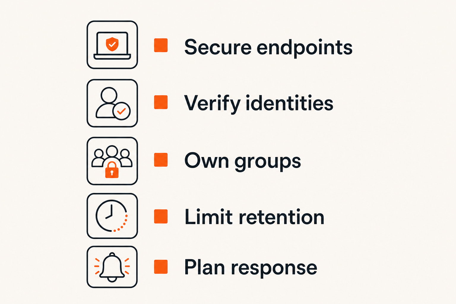Checklist of operational controls for secure encrypted messaging
